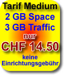 Webhosting Pakete nach Ihren Bedürfnissen von df-web.ch